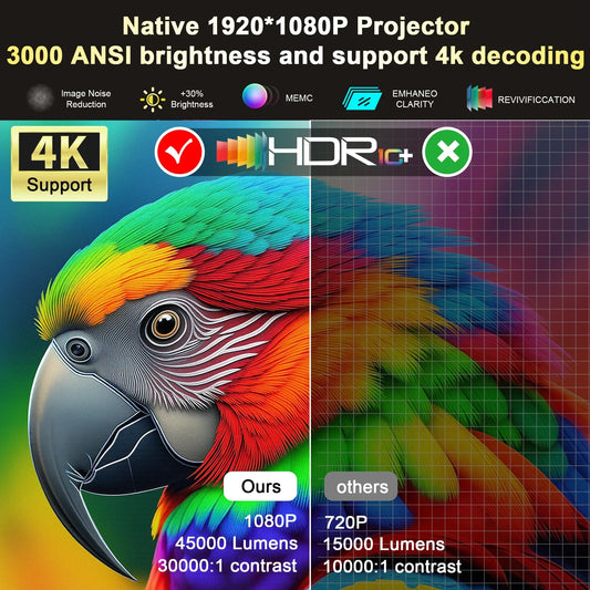2025 HORLAT 45000 Lumens 4K UHD Projector Laser TOF Focus Android 12 WiFi 6 1080P Full HD Daylight Home Theater Movie Projector
