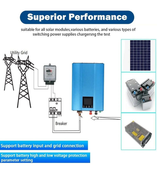 1200W 1000W 1.2KW 1KW Solar Grid Tie Battery Discharge Inverter DC24V 26-45v 55-90V to AC110V AC220V Limiter Power Inverter