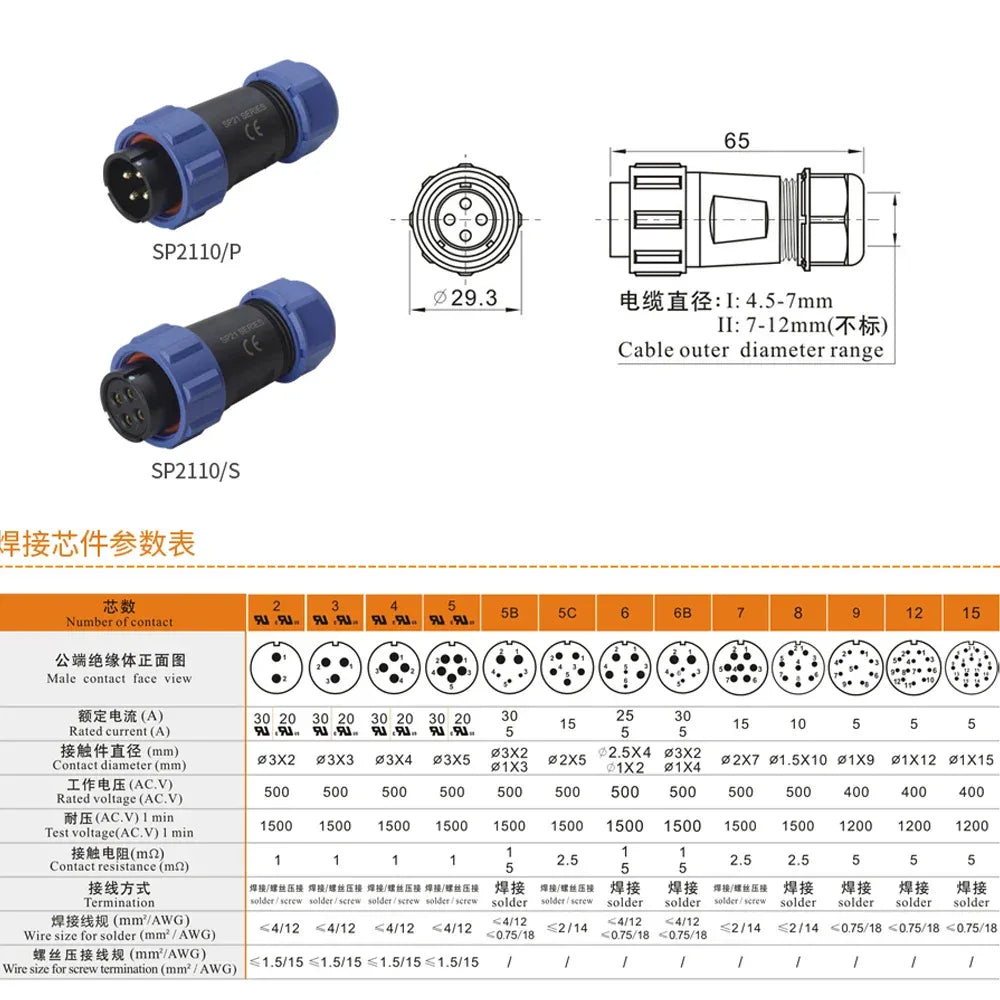 SP21 LED cable connector 3pin Female plug male socket, Inversion waterproof Connector,IP68