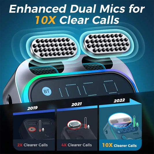 Bluetooth 5.0 FM Transmitter For CarStronger Dual Mics & HiFi Deep Bass Sound 48W PD&QC3.0 Bluetooth Car Adapter Hands-Free Call