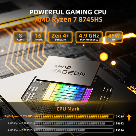 ZXIPC Mini PC AMD Ryzen 7 8745HS R5-6600H R7-7735HS R7-7840HS DDR5 M.2 NVME SSD Support 4K HDMI Display/WiFi6/USB3.2/Office by PDG ibma