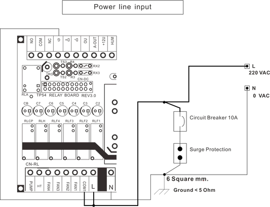 Samwha-Dsp Climate Controller With NTC Sensor