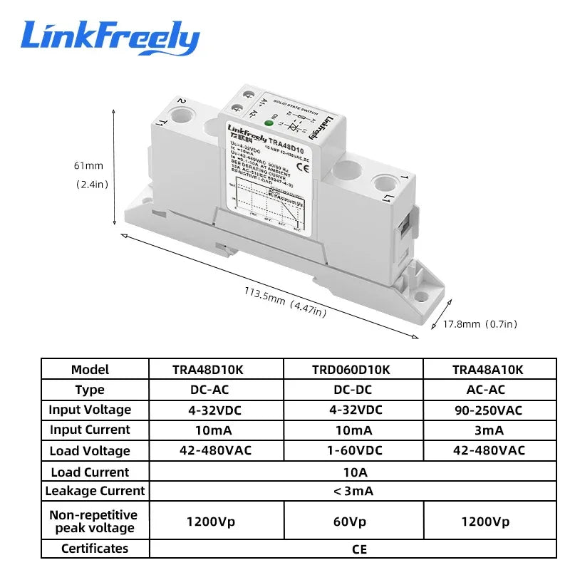 17.8mm Slim Solid State Relay Module Integrated Heatsink SSR DC-DC DC-AC AC-AC DIN Rail 40A DC AC Control Relay Patent Design