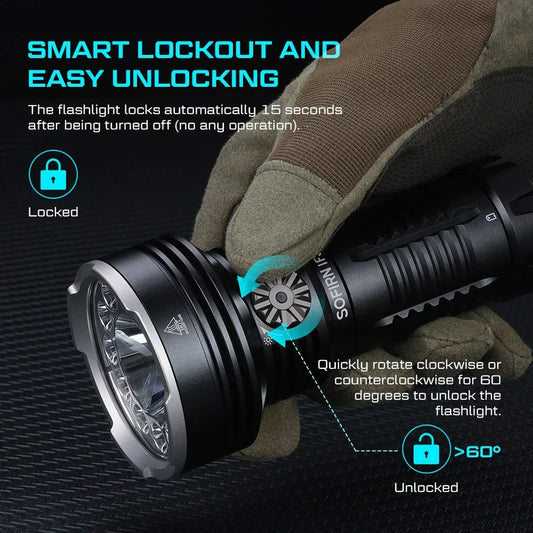 Sofirn IF30 Powerful USB C Rechargeable EDC Flashlight IPX8 Waterproof 32650 12000lm SFT40 Lamp Portable Torch