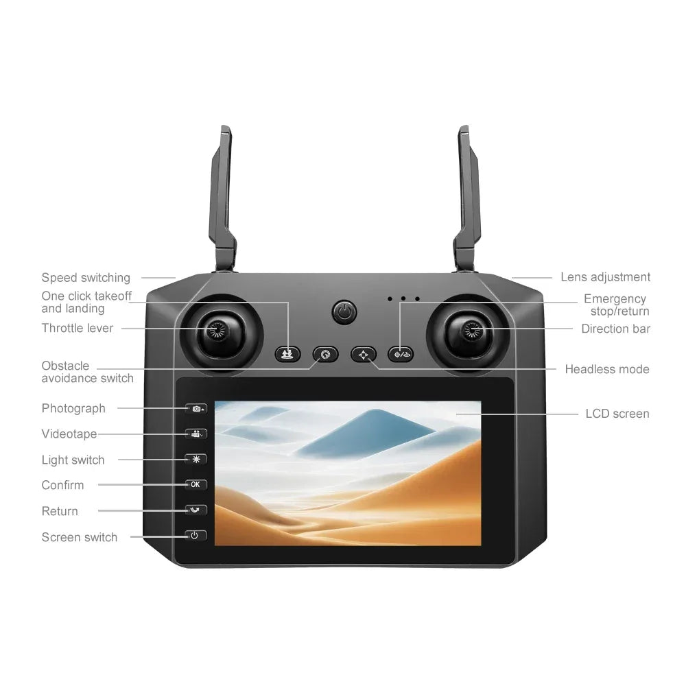 Drones with HD Three Cameras M33 360°Obstacle Avoidance Zoom Screen RC WIFI 20Min ESC Brushless FPV Drone Toys