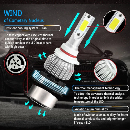 6PCS 240W LED Canbus 40000LM Car Headlight H11 9005 Led Bulb Turbo Lamp 6000K For Toyota RAV4 2005-2008 2009 2010 2011 2012 2013