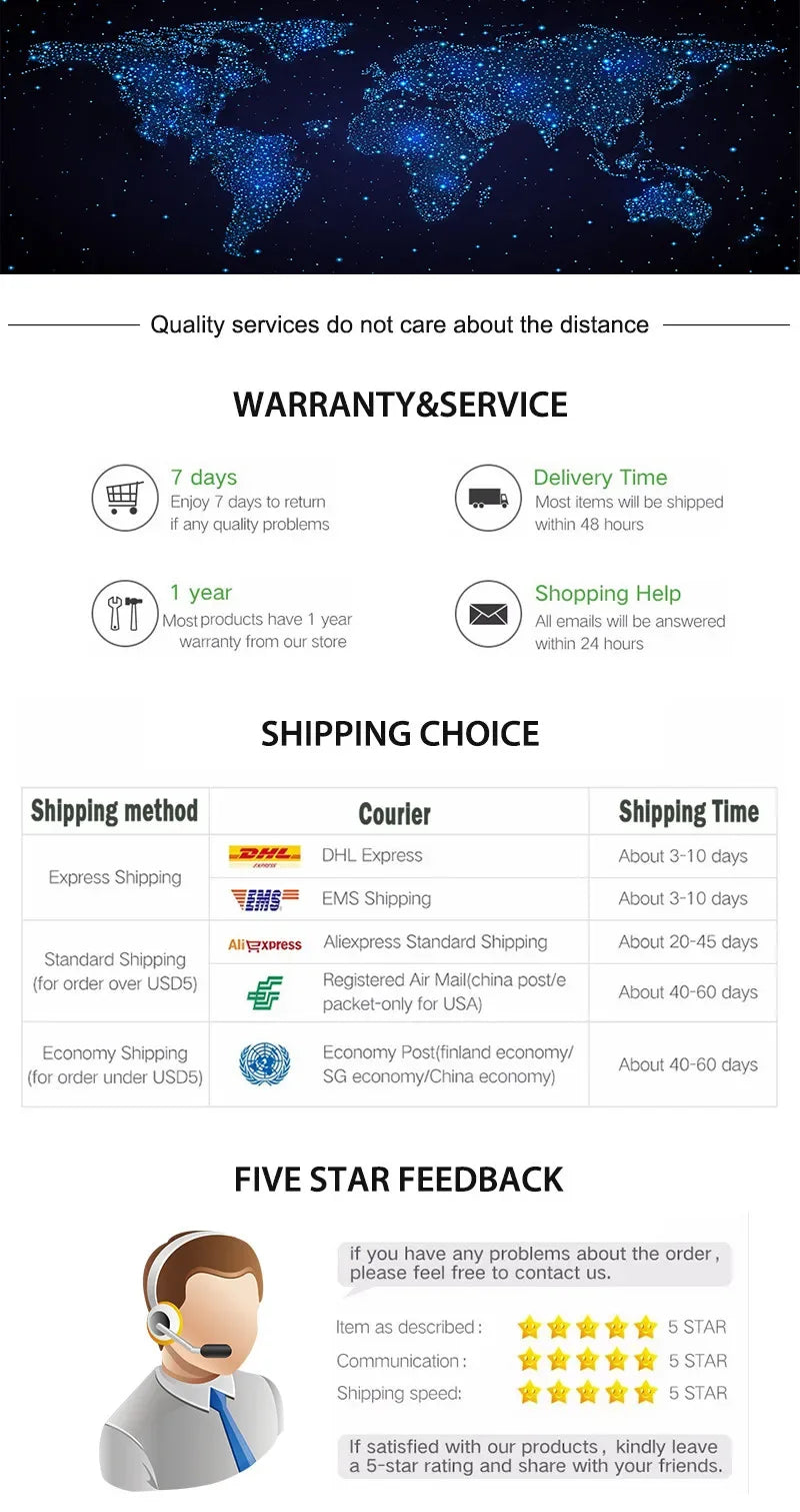 433MHz 1 CH Button EV1527 Remote Control Switch RF Transmitter Wireless controller For Smart Home Garage Door Opener Alarm