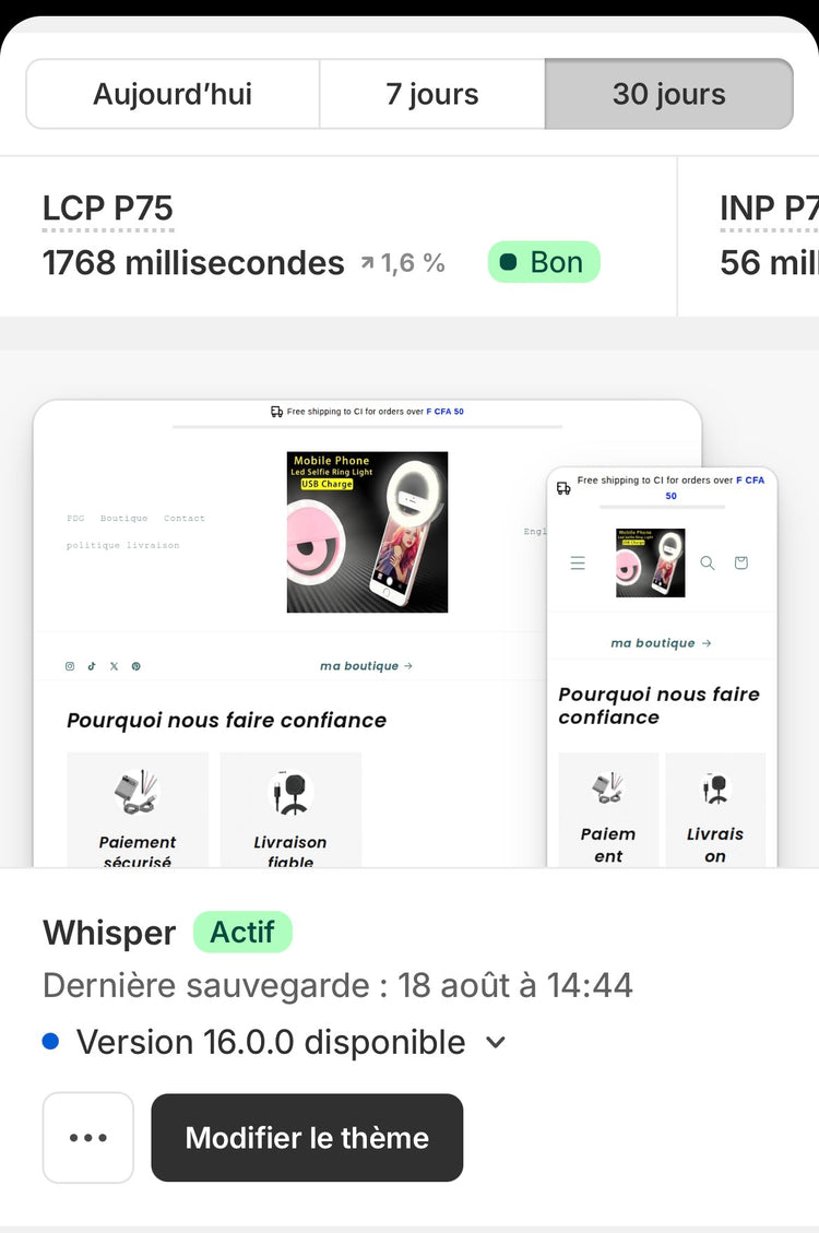 All Products (ChatGPT-AI Product Description)
