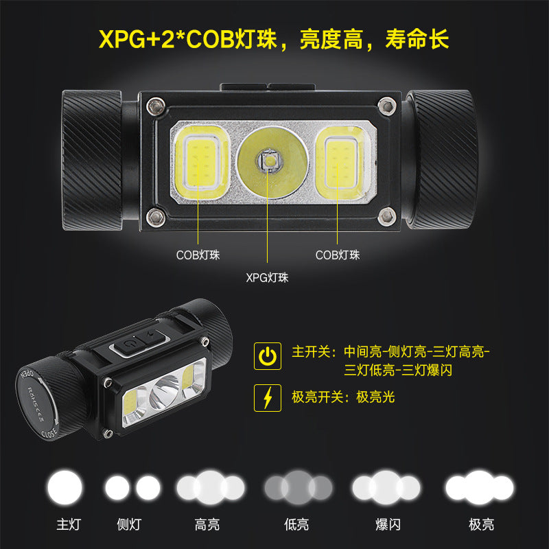 21700 Ultra-Long Battery Life Headlamp USB Rechargeable Aluminum Alloy Magnetic Cob Outdoor Mining Lamp Head-Mounted Flashlight Manufacturer