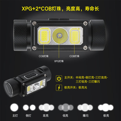 21700 Ultra-Long Battery Life Headlamp USB Rechargeable Aluminum Alloy Magnetic Cob Outdoor Mining Lamp Head-Mounted Flashlight Manufacturer