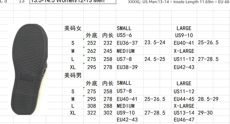 Spot cross-border e-commerce Amazon men and women memory sponge TPR slippers coral fleece slippers