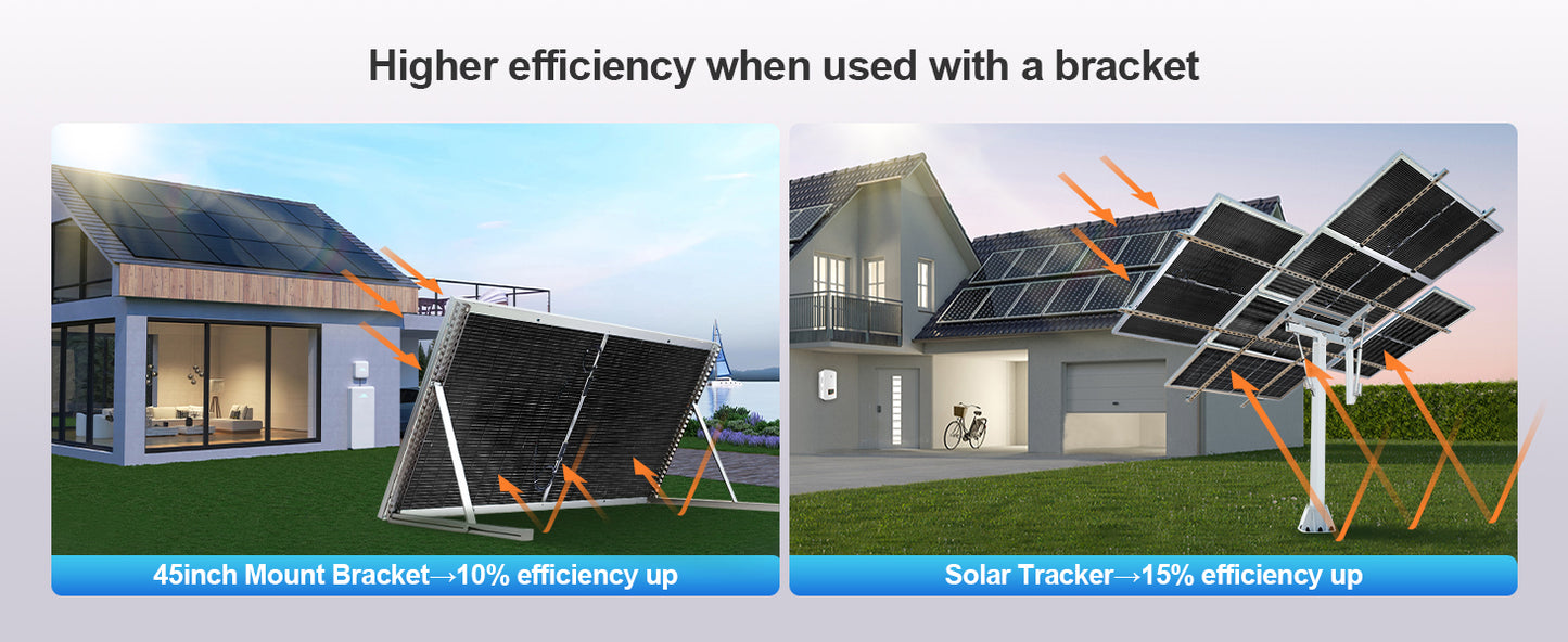 ECO-WORTHY 195W N-Type 18BB Bifacial Solar Panel, 1PC 12 Volt Monocrystalline Solar Panel with 25% High Conversion Efficiency,