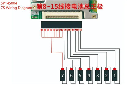 JBD Smart BMS 7S 8S 9S 10S 11S 12S 13S 14S 24V 36V 48V Built-in BT 20A 30A BMS Lifepo4 Li-ion Passive Balance Uart for E-bike