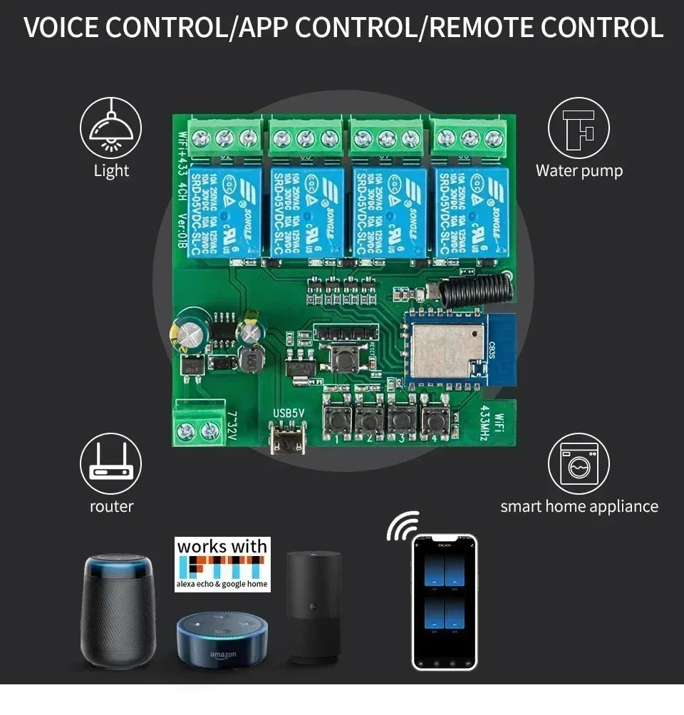 Tuya Smart Switch Wifi Garage Door Wifi Relay Switch Wifi RF 4 Channel Module 85-265V Wifi Curtain Module Wireless Switch