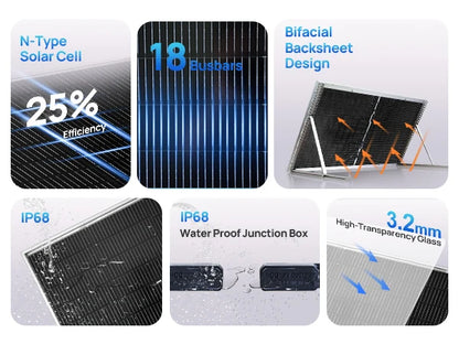 ECO-WORTHY 780W 4PCS 195W 3.12KWH Solar Panels with Upgrade Ground Mount for Shed, Home, Farm & Garden, Mounting Bracket