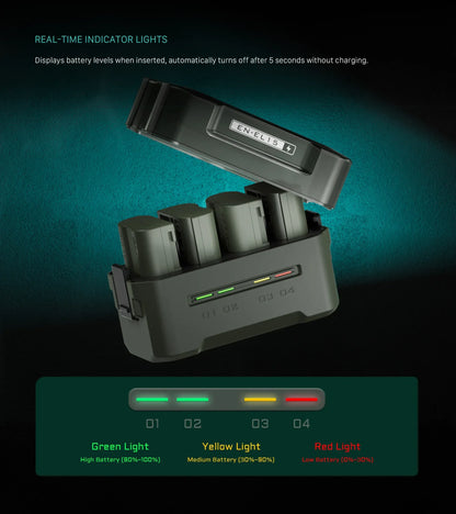 TILTA EN-EL15C Battery 2400mAh Portable Charging Station (4 Channel) for Nikon ZR Z8 Z7 Z6 Z63/62 Z5 ZF Z7II Z6II D850 D810 D710