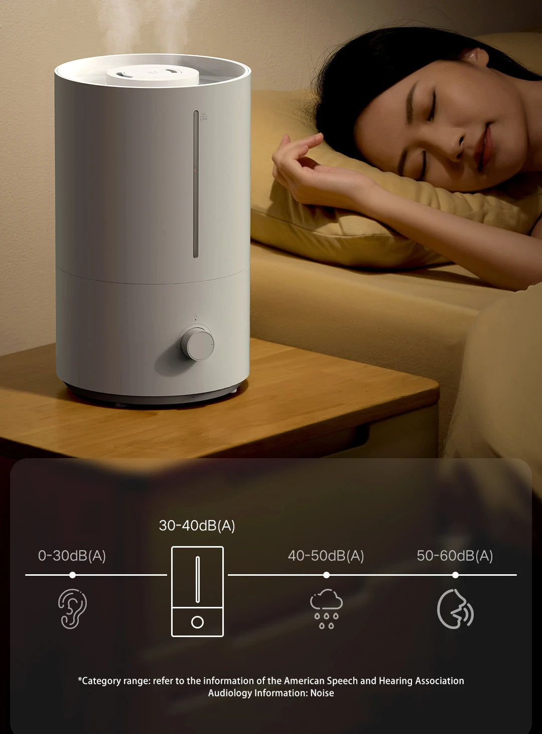 Original Mijia Humidifier 4L Mist Maker Broadcast Aromatherapy Essential Oil Diffuser Scent Home Air Humidifiers