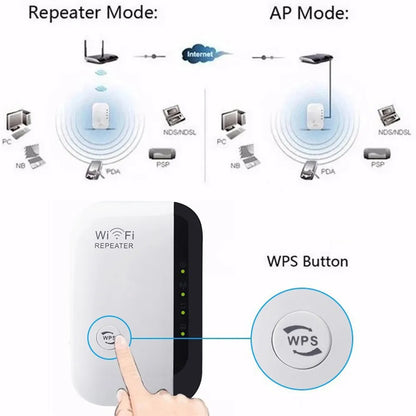 300Mbps Wireless WIFI Extender Repeater 2.4G Home Router Wifi Range Signal Amplifier Network UK Plug