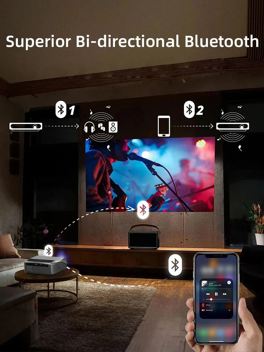 CAIWEI A10Q Projector 4K Full HD 1080P Home Theater Google TV WiFi Smart TV AutoFocus Netfli Beam проектор for Outdoor