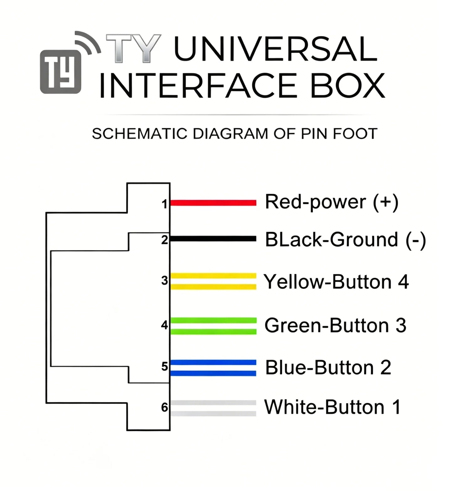 Car Key Universal Adapter Box OBD Plug  KEYDIY Remote Control Duplicator 433.92MHz Code Grabber Clone Gate Key Fob Command Hand
