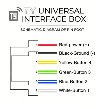 Car Key Universal Adapter Box OBD Plug  KEYDIY Remote Control Duplicator 433.92MHz Code Grabber Clone Gate Key Fob Command Hand