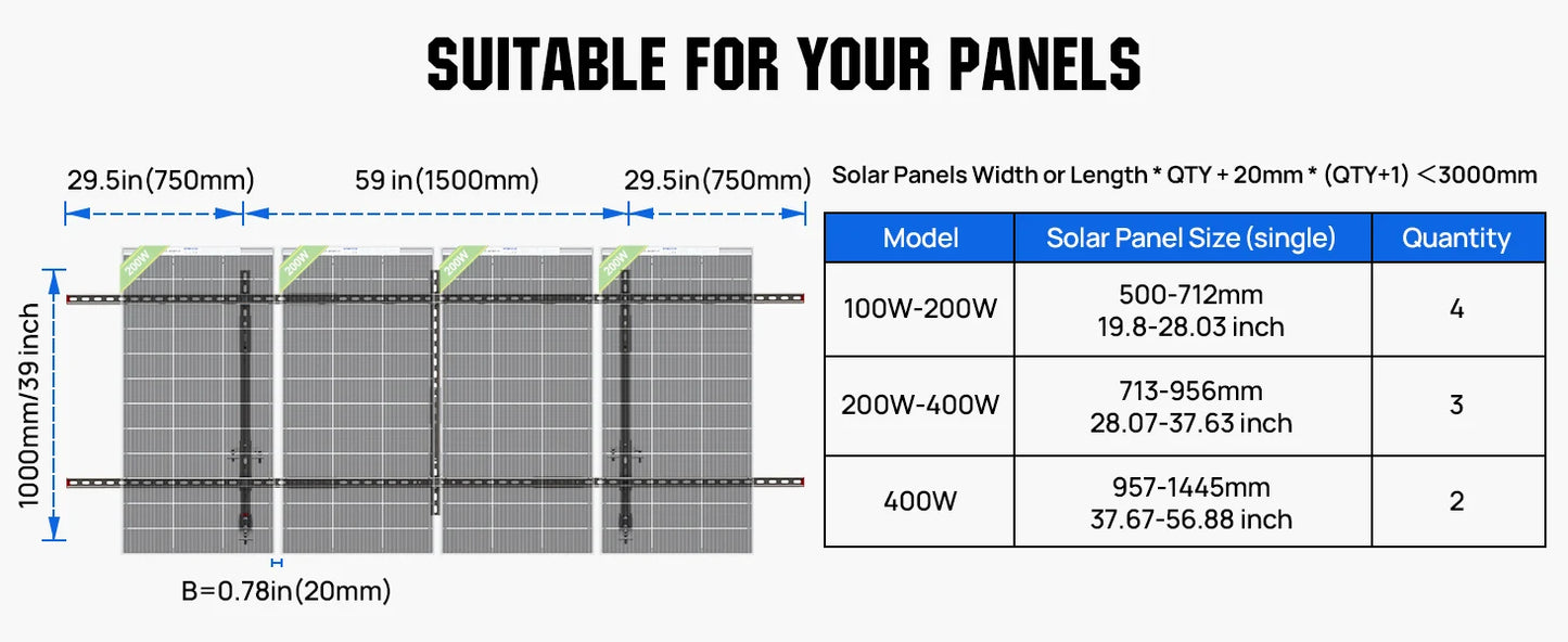ECO-WORTHY 780W 4PCS 195W 3.12KWH Solar Panels with Upgrade Ground Mount for Shed, Home, Farm & Garden, Mounting Bracket