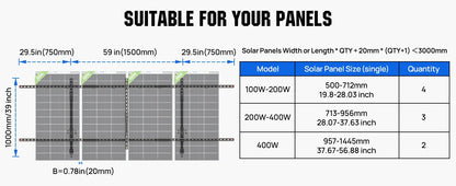 ECO-WORTHY 780W 4PCS 195W 3.12KWH Solar Panels with Upgrade Ground Mount for Shed, Home, Farm & Garden, Mounting Bracket