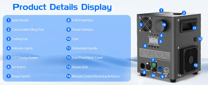Fieryzeal 800W Cold Spark Machine Stage Equipment Cold Flame Sprayer Electronic Spark Machine DMX Control for DJ Party Wedding