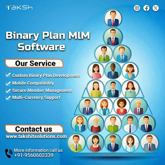 AI Application Software Product Development Services