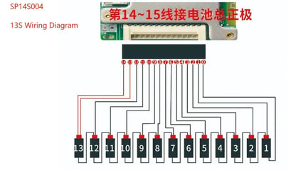 JBD Smart BMS 7S 8S 9S 10S 11S 12S 13S 14S 24V 36V 48V Built-in BT 20A 30A BMS Lifepo4 Li-ion Passive Balance Uart for E-bike