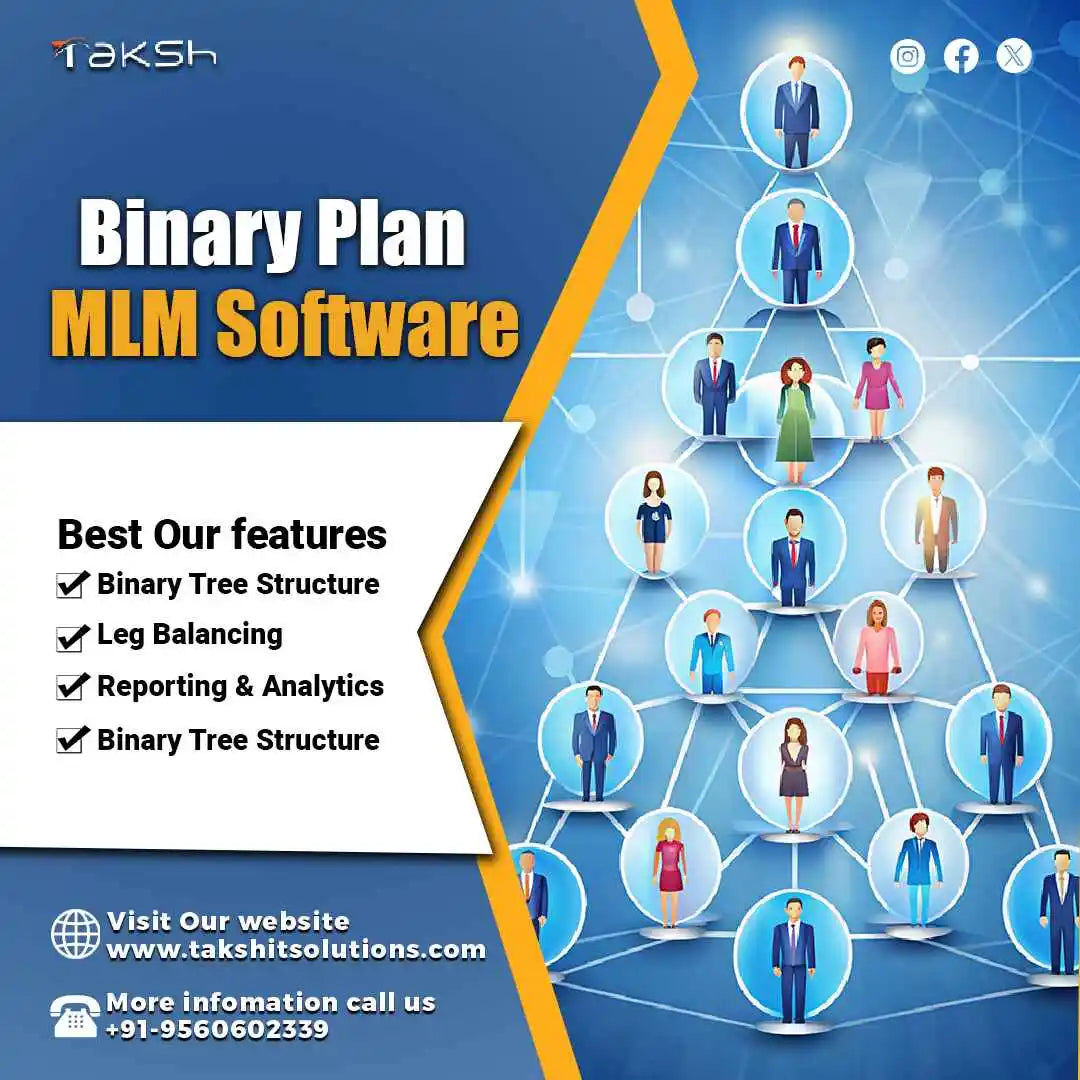 AI Application Software Product Development Services