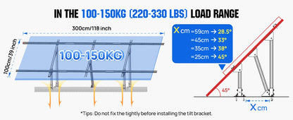 ECO-WORTHY 780W 4PCS 195W 3.12KWH Solar Panels with Upgrade Ground Mount for Shed, Home, Farm & Garden, Mounting Bracket