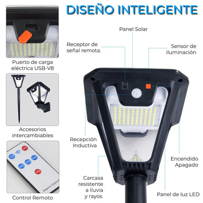 Automatic 5W LED Solar Lamp Outdoor Gardens Warm White Light IP65 Waterproof PC Body DC Power Supply ROHS Certified Wall Mount