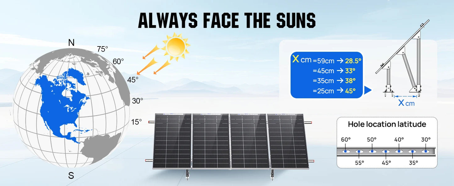 ECO-WORTHY 780W 4PCS 195W 3.12KWH Solar Panels with Upgrade Ground Mount for Shed, Home, Farm & Garden, Mounting Bracket