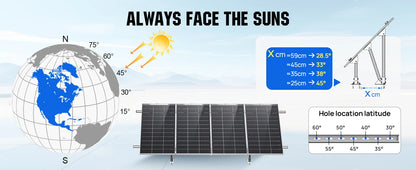ECO-WORTHY 780W 4PCS 195W 3.12KWH Solar Panels with Upgrade Ground Mount for Shed, Home, Farm & Garden, Mounting Bracket