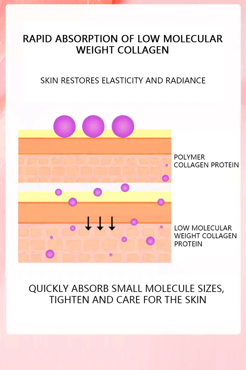 Ocheal Moisturizer Firming Skin Stick Neck Face Elbow Knee Underarm Body Care Cream Stick Argireline Brightens Nourishing Cream