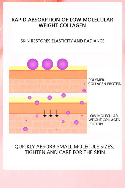 Ocheal Moisturizer Firming Skin Stick Neck Face Elbow Knee Underarm Body Care Cream Stick Argireline Brightens Nourishing Cream