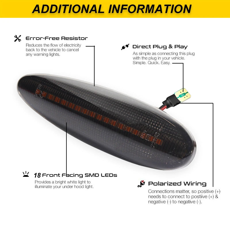 iJDM Dynamic Led Amber Side Marker Indicator Light Turn Signal Lamp For Fiat Strada Marea Bravo 99-01 Palio Albea 2002-2006