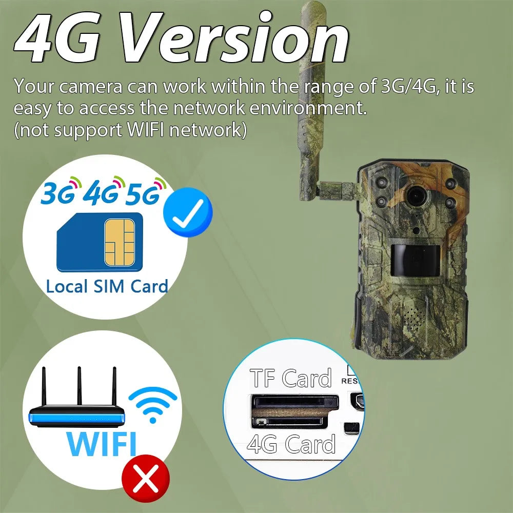 Solar shooting Trail Camera 20M PIR Motion Detection storm Camera 4K 14MP 4G SIM Card 30M Nigh Vision mAh