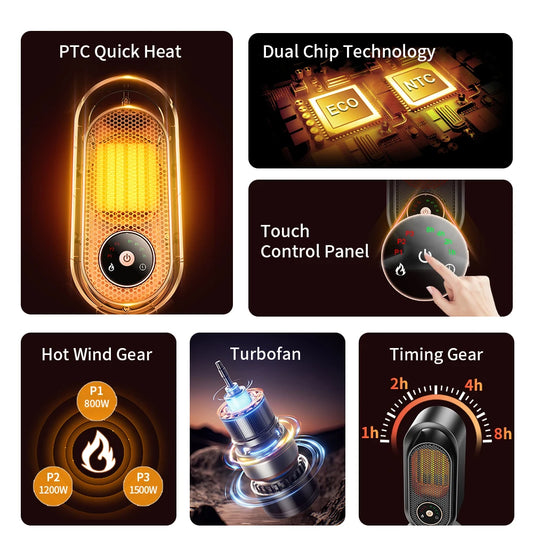 1000W Portable Heater Mini Electric Heater Room Space Heater Warm Heating Hot Fans Desktop Tilting Power-off Office Mute Heater by PDG ibma