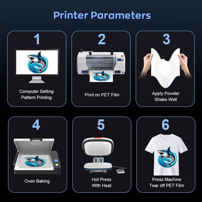 European Warehouse Stock A3 XP600 DTF Flatbed Printer Ready to Print T Shirts Bags Hats Fast Start Your Printing Service Today
