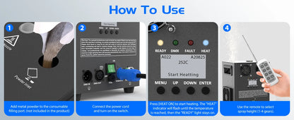 Fieryzeal 800W Cold Spark Machine Stage Equipment Cold Flame Sprayer Electronic Spark Machine DMX Control for DJ Party Wedding