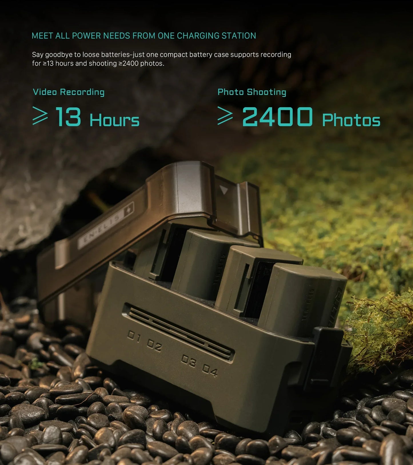 TILTA EN-EL15C Battery 2400mAh Portable Charging Station (4 Channel) for Nikon ZR Z8 Z7 Z6 Z63/62 Z5 ZF Z7II Z6II D850 D810 D710