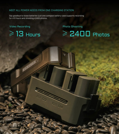 TILTA EN-EL15C Battery 2400mAh Portable Charging Station (4 Channel) for Nikon ZR Z8 Z7 Z6 Z63/62 Z5 ZF Z7II Z6II D850 D810 D710