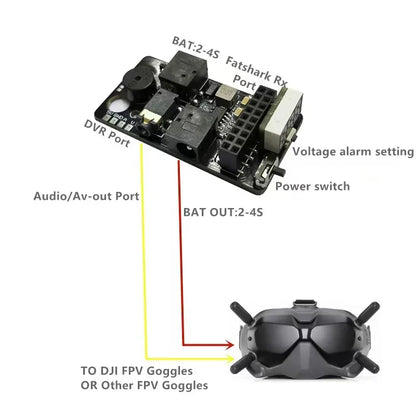 5.8G RX PORT V3.0 Digital to Analog Receiver DJI Goggles analog Receiver Board rapidfire TBS fusion for DJI Fatshark FPV Goggles
