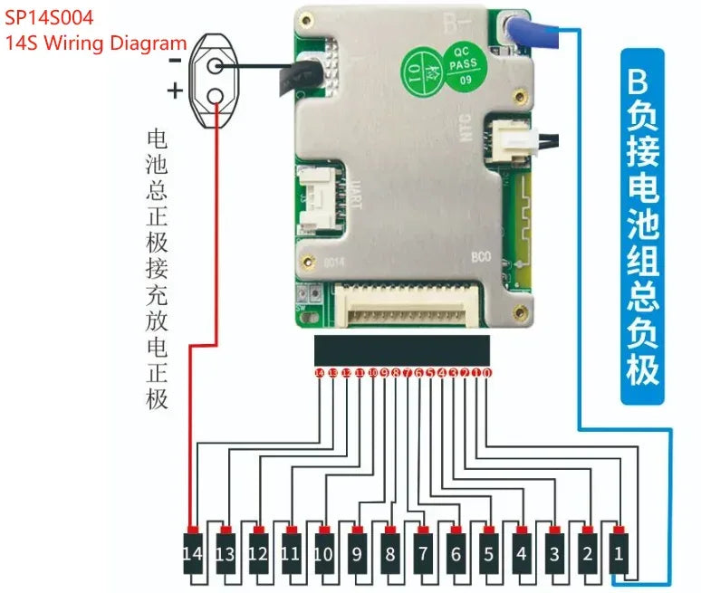 JBD Smart BMS 7S 8S 9S 10S 11S 12S 13S 14S 24V 36V 48V Built-in BT 20A 30A BMS Lifepo4 Li-ion Passive Balance Uart for E-bike