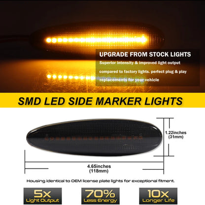 iJDM Dynamic Led Amber Side Marker Indicator Light Turn Signal Lamp For Fiat Strada Marea Bravo 99-01 Palio Albea 2002-2006