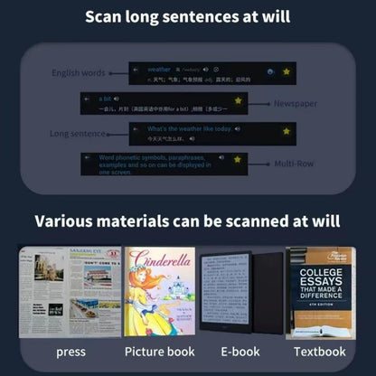 Scanning Translation Pen Portable Translator Spanish Russian Arabic Portuguese Korean French Ukraine Hebrew Offline Translate A6