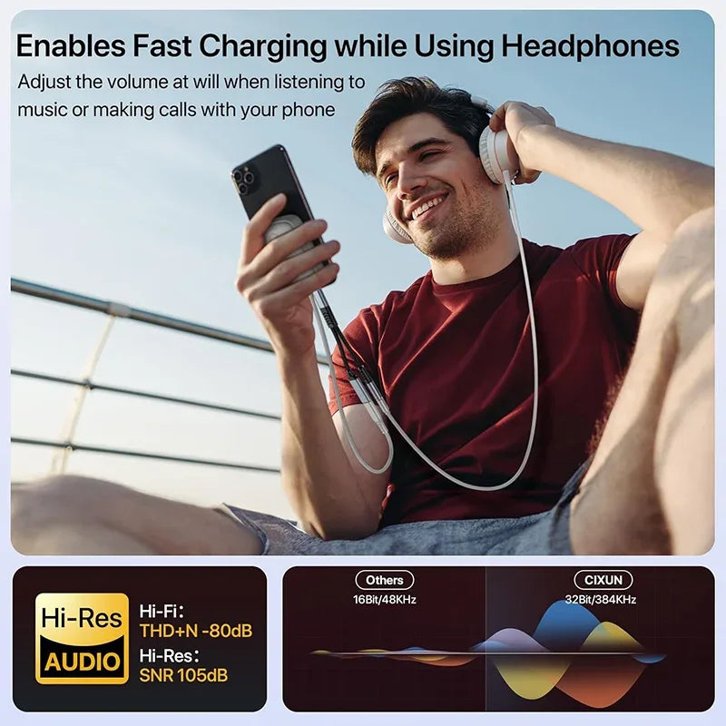 2 in 1 USB C Splitter to 3.5mm Headphone Jack and Charger Adapter PD 60W Fast Charging Audio Dongle for iPhone 15 16 17 Xiaomi