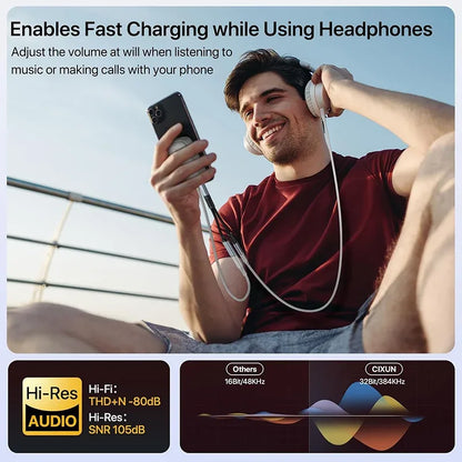2 in 1 USB C Splitter to 3.5mm Headphone Jack and Charger Adapter PD 60W Fast Charging Audio Dongle for iPhone 15 16 17 Xiaomi